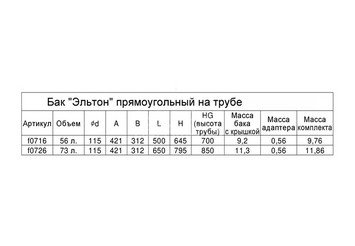 Бак "Эльтон" 73л прямоугольный на трубе Ф115 (AISI 201/1.0)