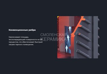 Банная печь GFS ЗК 18 (П2) в облицовке Президент 830/40 Змеевик