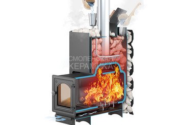 Чугунная печь для бани ЭТНА Стандарт 18 (ДТ-4С) Закрытая каменка