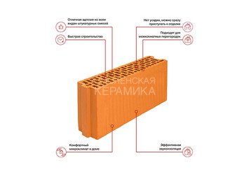Камень керамический крупноформатный Porotherm 12