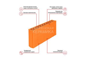 Камень керамический крупноформатный Porotherm 8