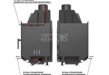 Каминная топка ASTON 700