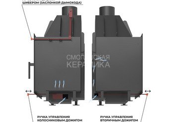 Каминная топка ASTON 800