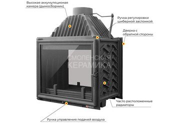 Каминная топка EVEREST A16 H