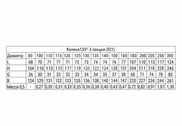 Колено 3 сек. угол 135° (430/0,5 мм) Ф150