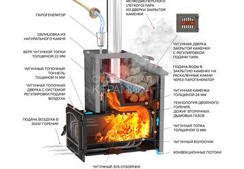 Комплект Президент Эверест 24 (280) Пироксенит Элит, S-40