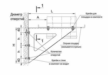 Консоль К1 (430/2 шт) L-280