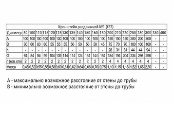 Кронштейн раздвижной №1 (430/1,0 мм) Ф180