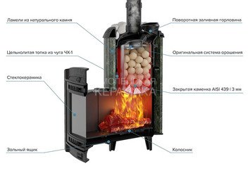 Печь банная "Атмосфера XL" Жадеит ламель+сетка С ТОННЕЛЕМ