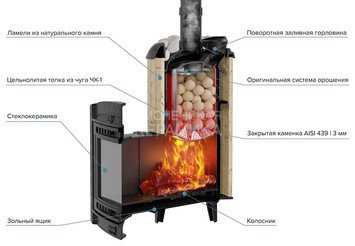 Печь банная "Атмосфера XL" Окаменевшее дерево ламель+сетка С ТОННЕЛЕМ
