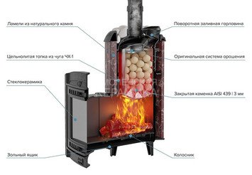 Печь банная "Атмосфера XL" Россо Леванто ламель+сетка С ТОННЕЛЕМ