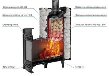 Печь банная "Атмосфера XL" сетка нержавейка