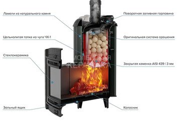 Печь банная "Атмосфера XL" в ламелях "Верде Гватемала" наборный рисунок