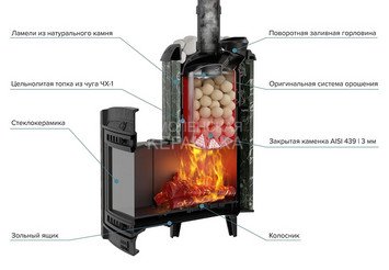 Печь банная "Атмосфера XL" Змеевик ламель+сетка С ТОННЕЛЕМ