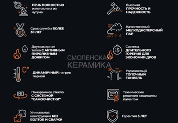 Печь банная Гефест GFS ЗК 18 (М)
