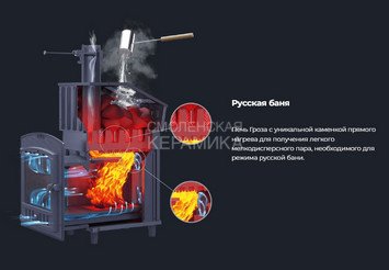 Печь банная Гефест Гроза 18 (М) Ураган