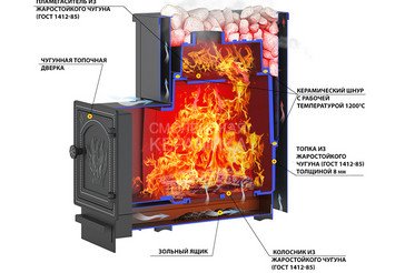 Печь банная Везувий Сенсация 22 Антрацит (ДТ-4)