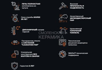 Печь чугунная для бани Технолит AVANGARD ЗК 40 (П2) Ураган круглая сетка