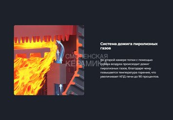 Печь чугунная для бани Технолит Гефест ЗК 18 Ураган