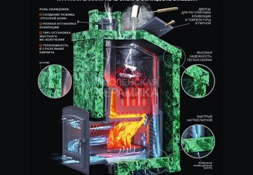 Печь чугунная для бани Технолит Гром 50 (П2) Ураган