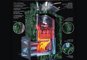 Печь чугунная для бани Технолит Гром 80 (П2)