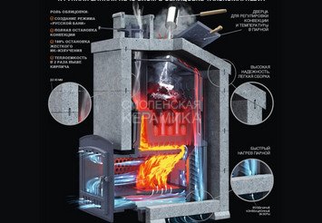 Печь чугунная для бани Технолит Гром 80 (П2)