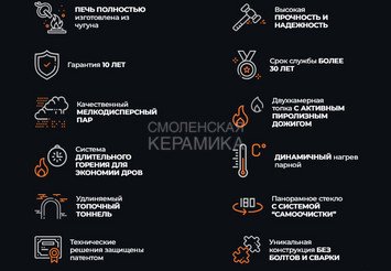 Печь чугунная для бани Технолит Гром 80 (П2)