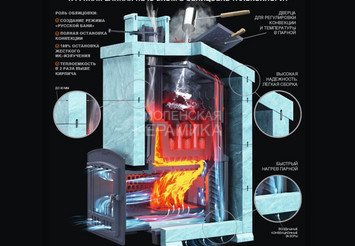 Печь чугунная для бани Технолит Гром 80 (П2)