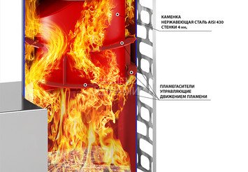 Печь для бани Эверест "Steam Master 30 INOX (ИНОКС)" Пироксенит Элит, S-40