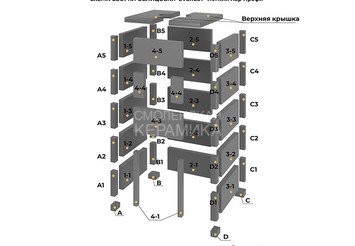 Печь Эверест "Легкий пар Профи" каменка «по-серому», Талькохлорит, S-50 мм, Резная (3 стороны)