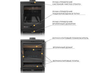 Печь-камин EVEREST B7M