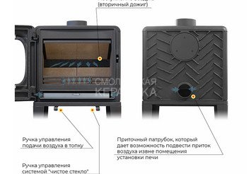Печь-камин EVEREST F10