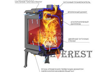 Печь-камин EVEREST F11