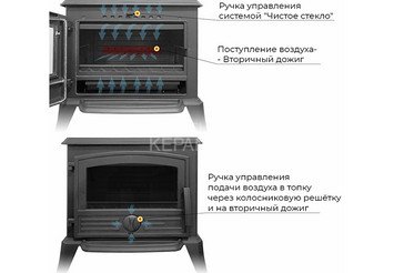 Печь-камин EVEREST F8