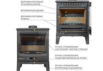 Печь-камин EVEREST H10