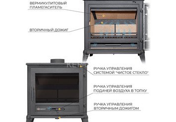 Печь-камин EVEREST M10