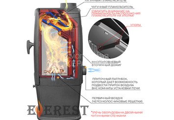 Печь-камин EVEREST S12P