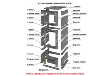 Печь-камин с духовкой EVEREST "КАФА" Пироксенит Элит