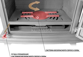 Печь-камин Везувий HR-15Р "Антрацит"