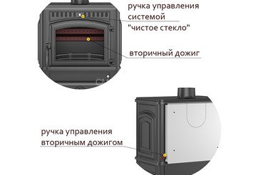 Печь-камин Везувий LV-12 S "Антрацит"