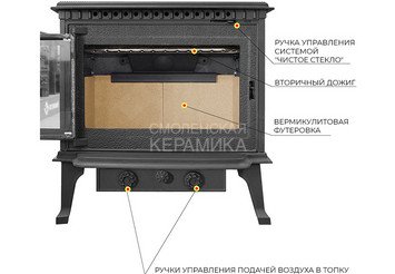Печь-камин Везувий RICH-15 "Антрацит"