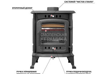 Печь-камин Везувий SV-07 "Антрацит"