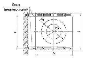 Площадка монтажная (430 + нерж./1.5) Ф200х280
