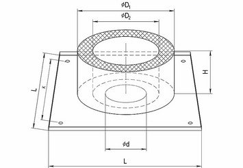 Потолочно проходной узел (430/0,5 мм + термо) max t=450° C Ф110