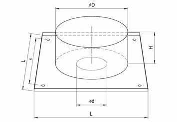 Потолочно проходной узел (430/0,5 мм) max t=200° C Ф115