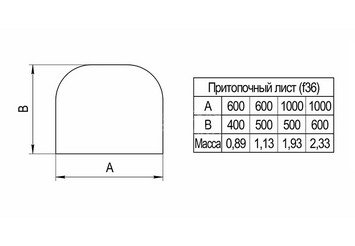 Притопочный лист (430/0,5 мм) 500*1000
