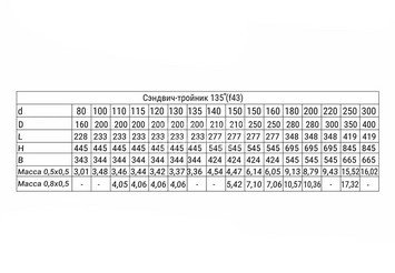 Сэндвич-тройник 135° (AISI 430/0,5мм + нерж.) Ф115х200, Ferrum GS 30-50