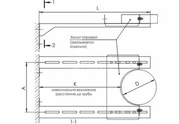 Стеновой хомут ( AISI 430) Ф150