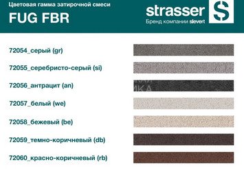 Сухая затирочная смесь STRASSER для широких швов (5-30мм), FUG FBR серый